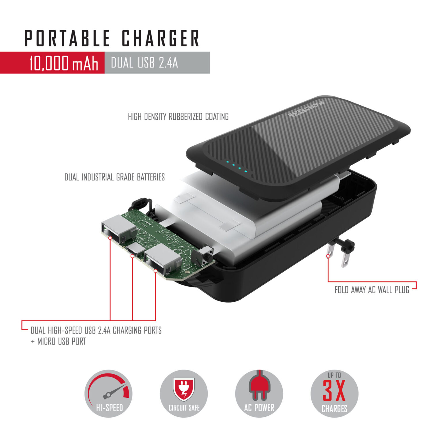 Pocket Juice Endurance AC 10K Tzumi®