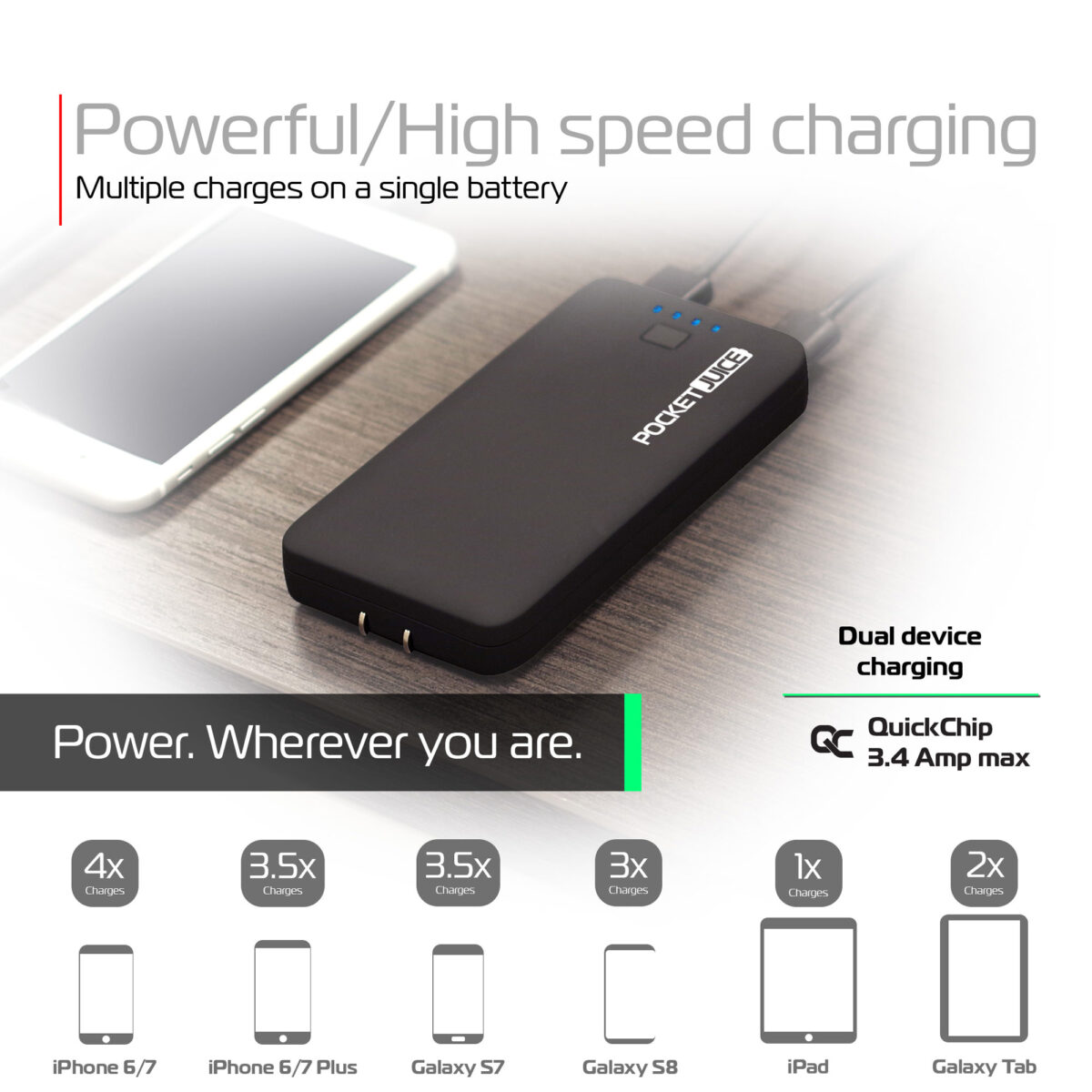 Pocket Juice Endurance AC 12K Tzumi®