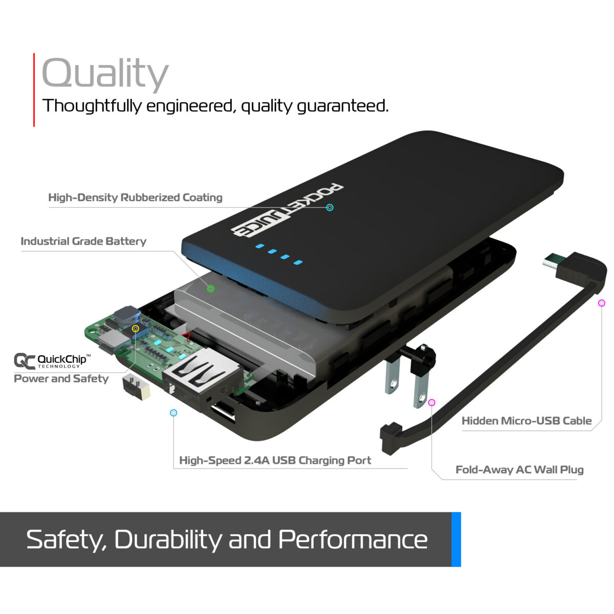 Pocket Juice Endurance AC 6K Tzumi®