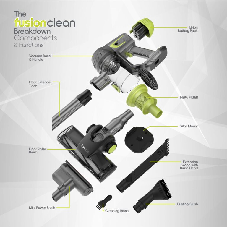 A disassembled FusionClean, proving a complete breakdown of the vacuum’s components and functions.
