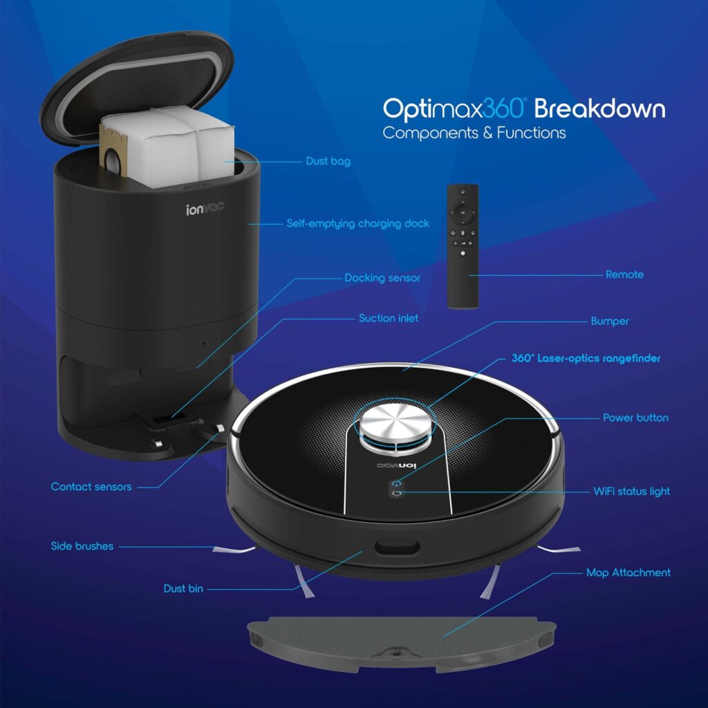 The Optimax360 and its self-emptying charging dock up against a blue background to portray all of its different features and components.