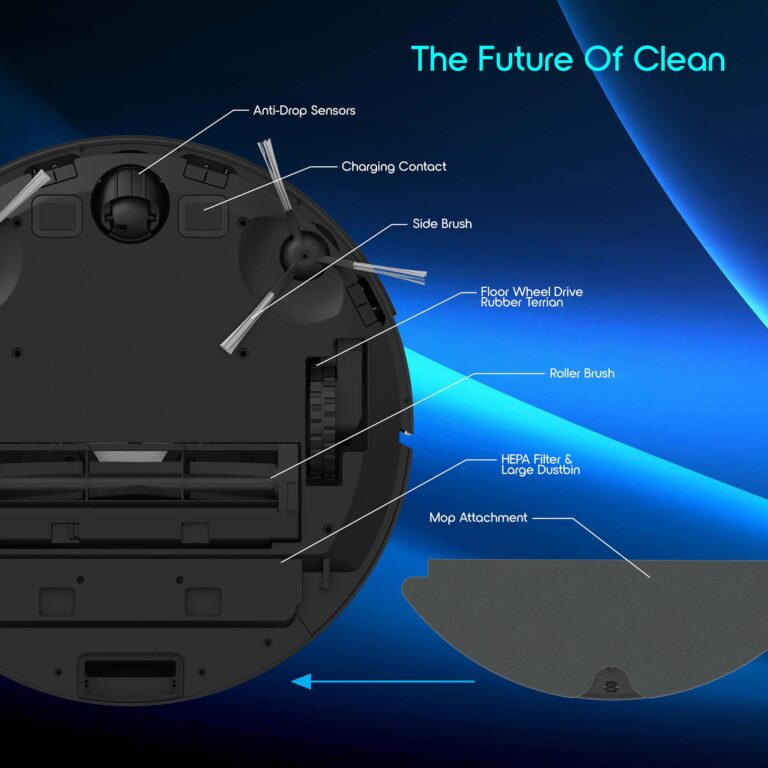 The underside of the robo vac, with a breakdown of its components, including its anti-drop sensors, side brush and roller brush, and more.