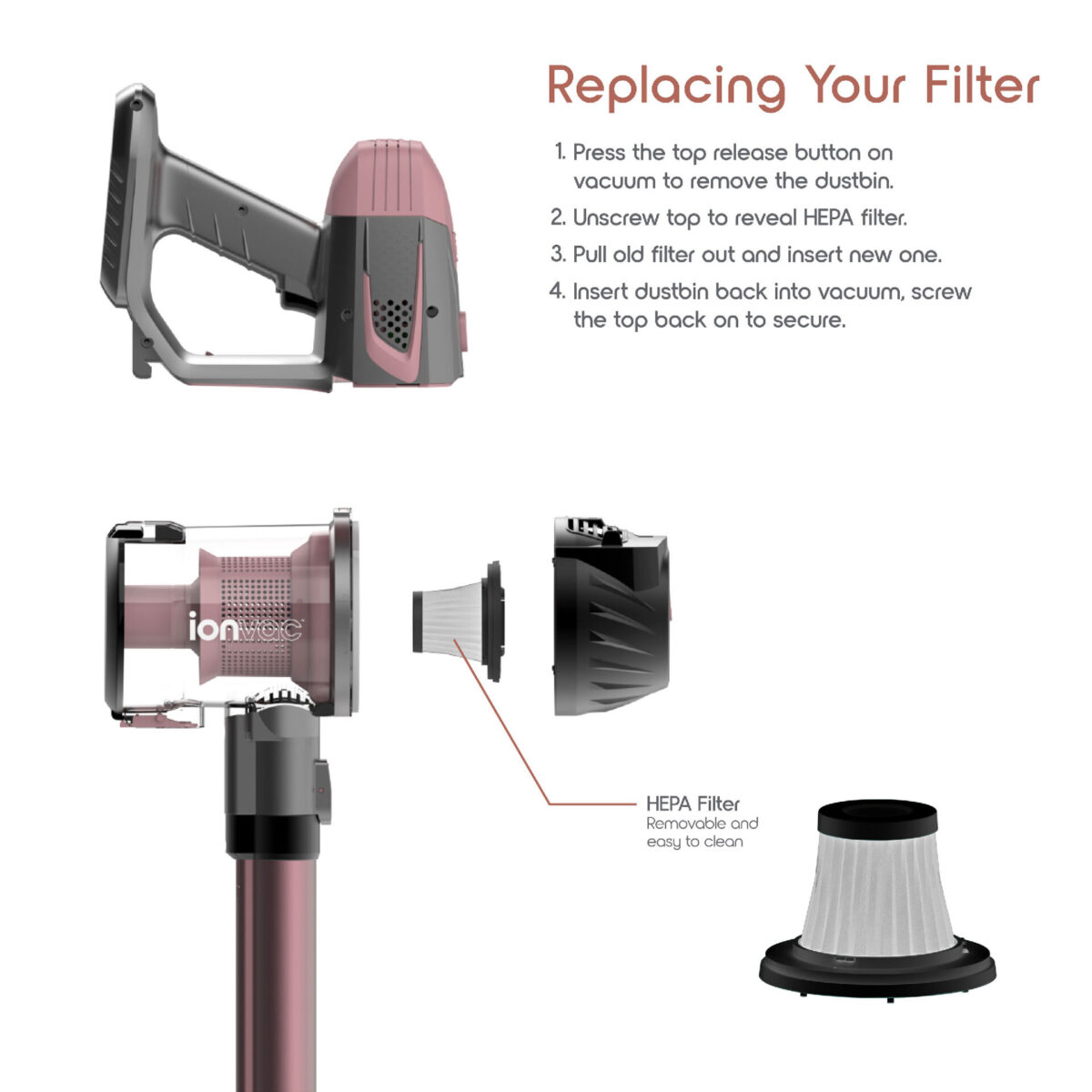 ionvac™ Fusion Clean Replacement Kit Tzumi®