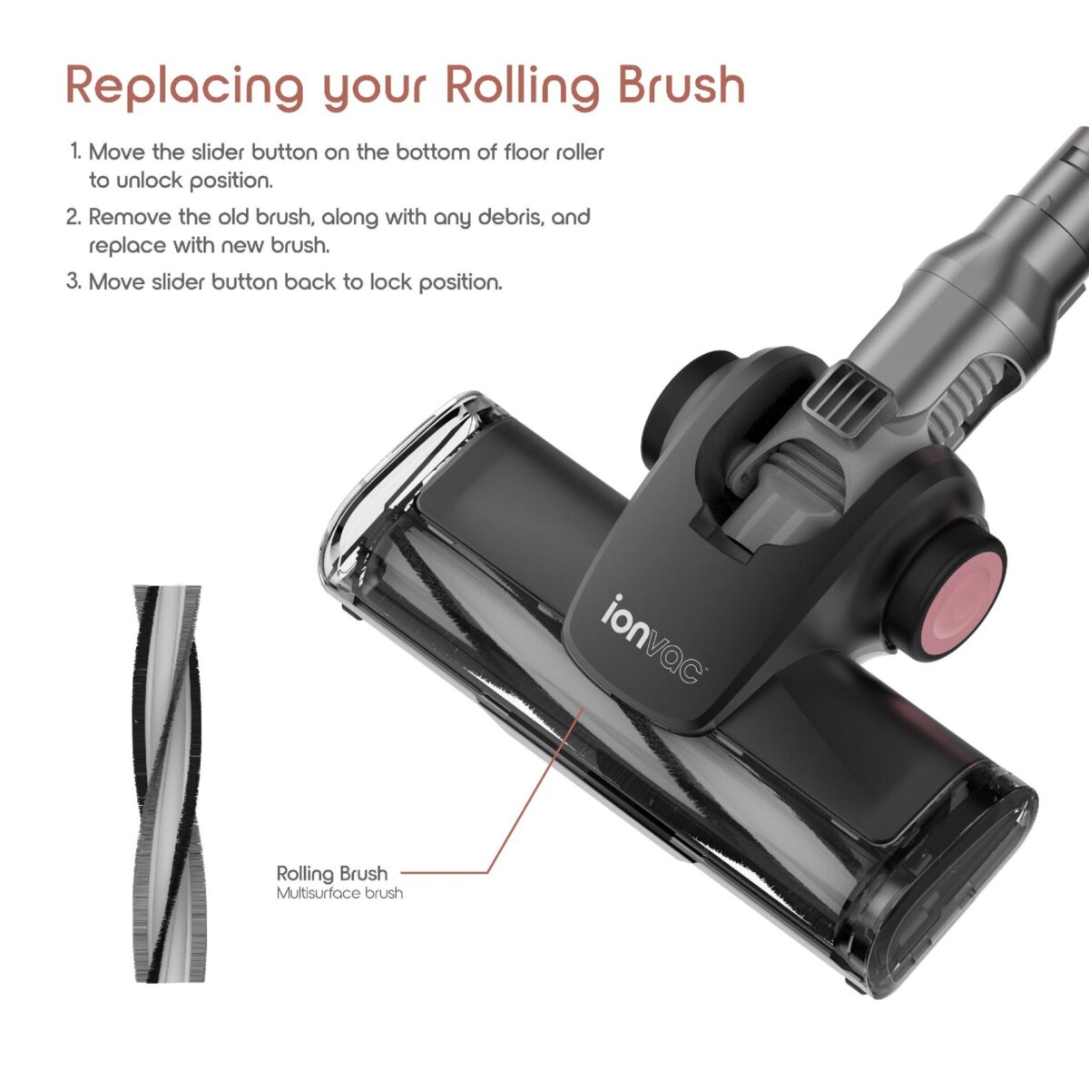 ionvac™ Fusion Clean Replacement Kit Tzumi®