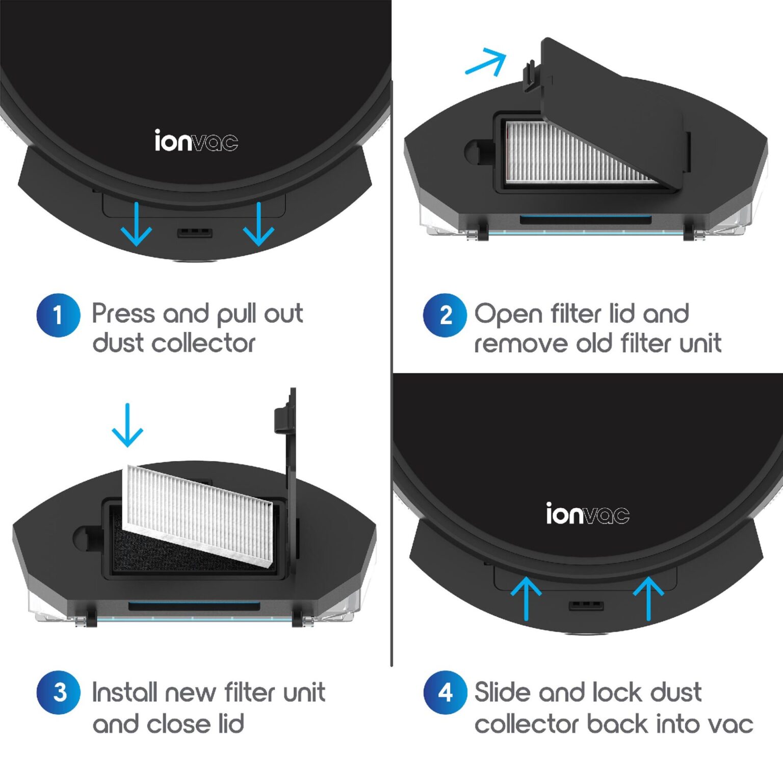 ionvac SmartClean V4 Replacement Kit Tzumi®