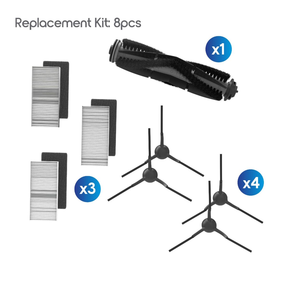 ionvac™ SmartVac V2 Replacement Kit Tzumi®