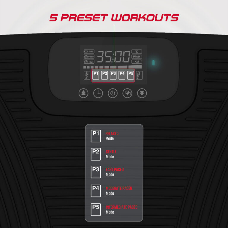 The Vibration Board’s LCD screen and its 5 preset workout mode buttons for customizable workouts.