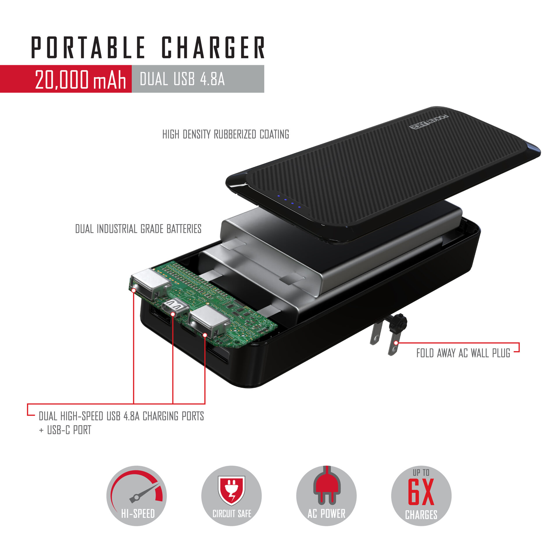 Pocket Powerbank with two USB ports