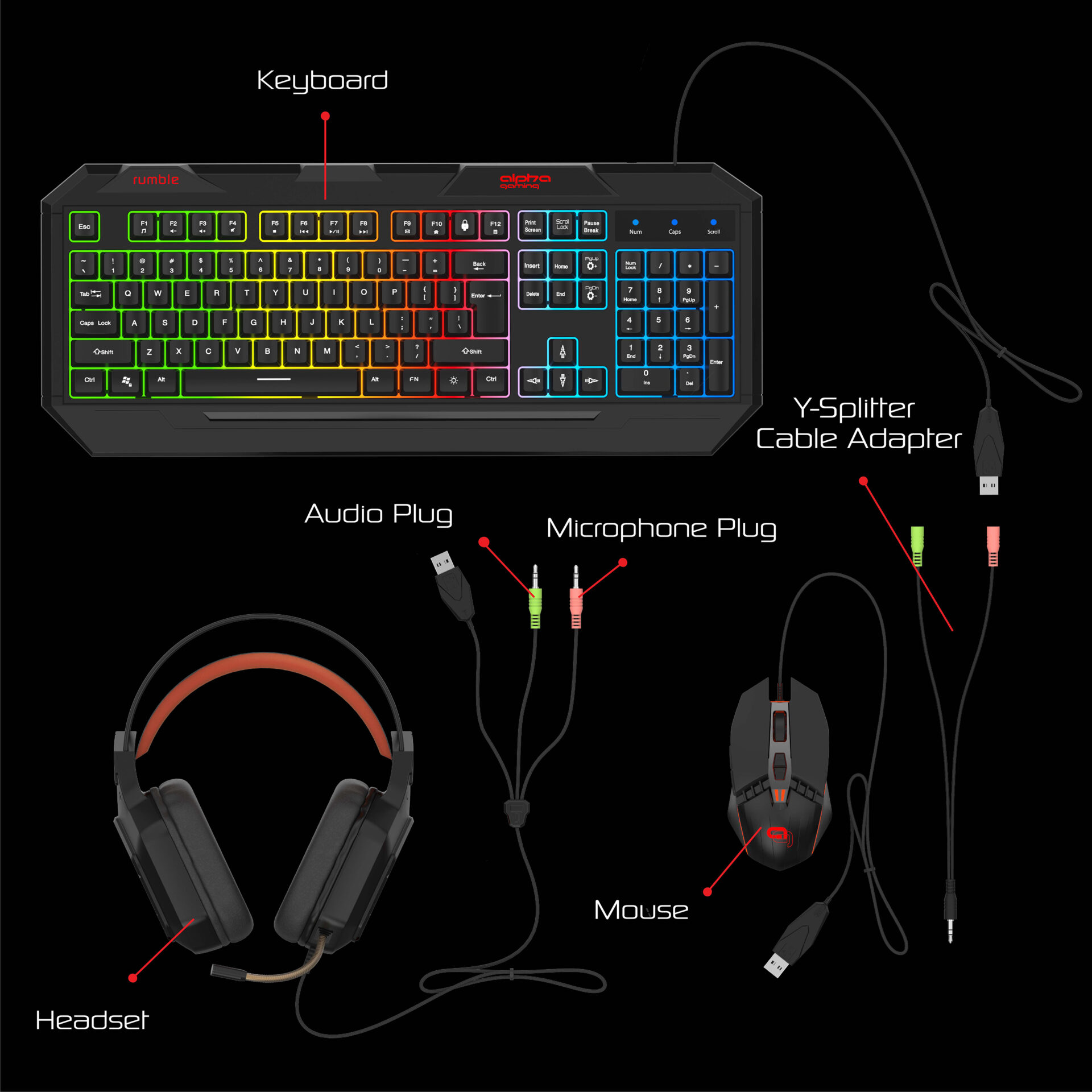 The G-Lab: keyboard, mouse, headset and pads for gaming