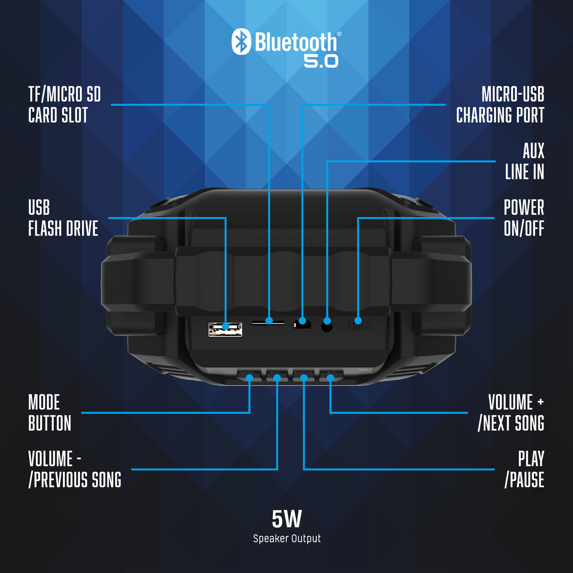BOOST 10-7138BO Enceinte active autonome a LED - Bluetooth, USB, micro-SD,  Tuner FM - 2 x 6,5 / 16 cm - 280 W - Noir