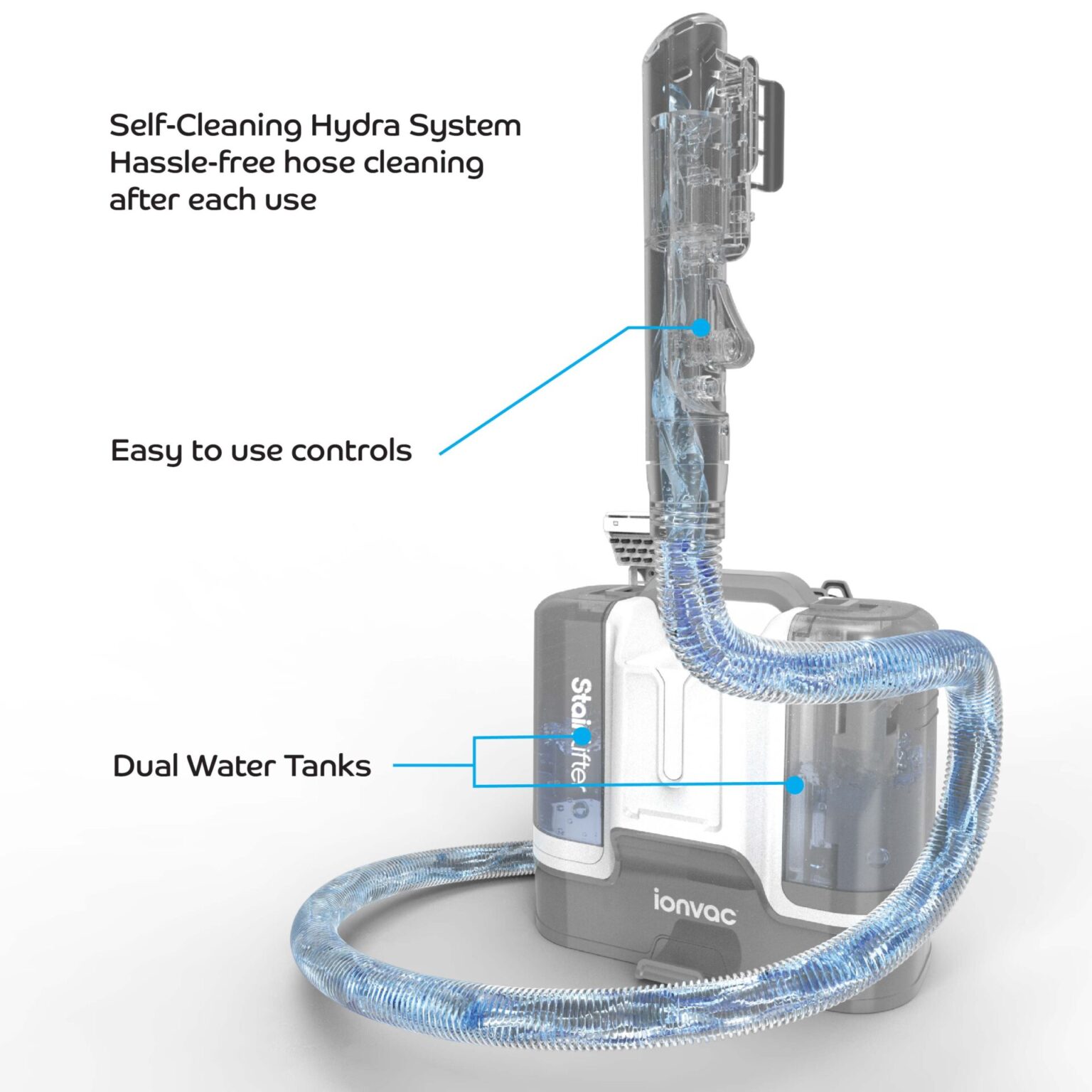 ionvac StainLifter Tzumi®