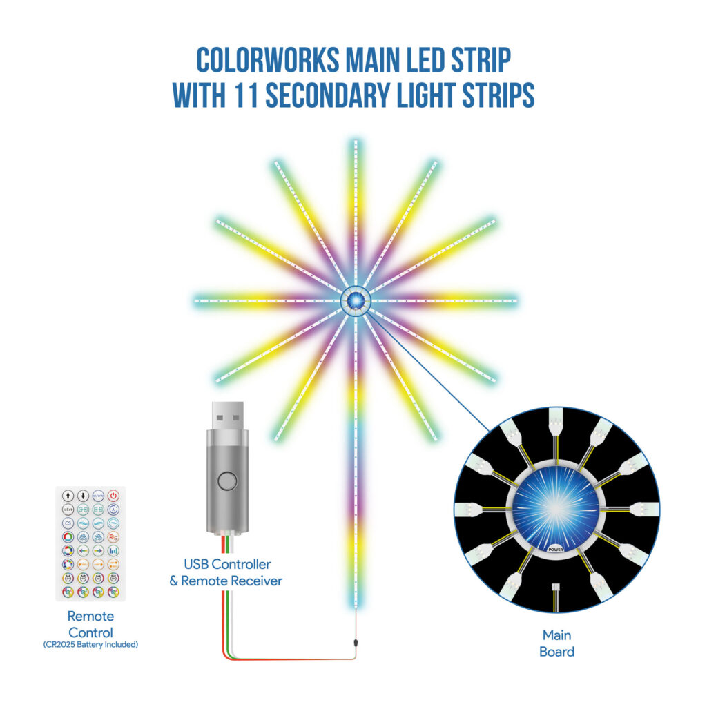 TzumiLED ColorWorks LED Lights Tzumi®