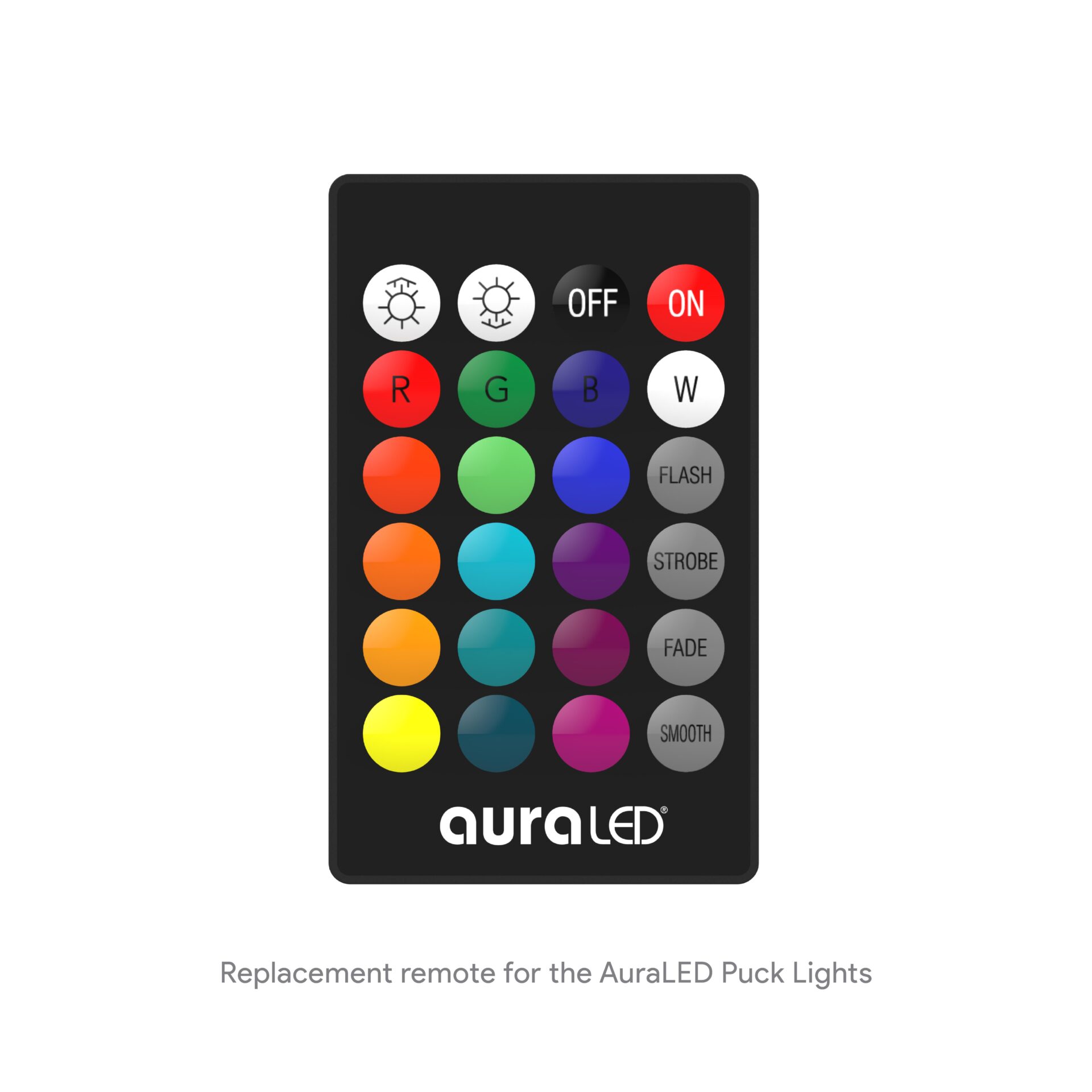 AuraLED Puck Lights Remote – Tzumi®